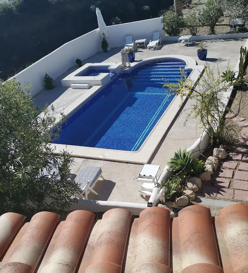 Finca Dulce Maikel Granadilla De Abona Holiday home